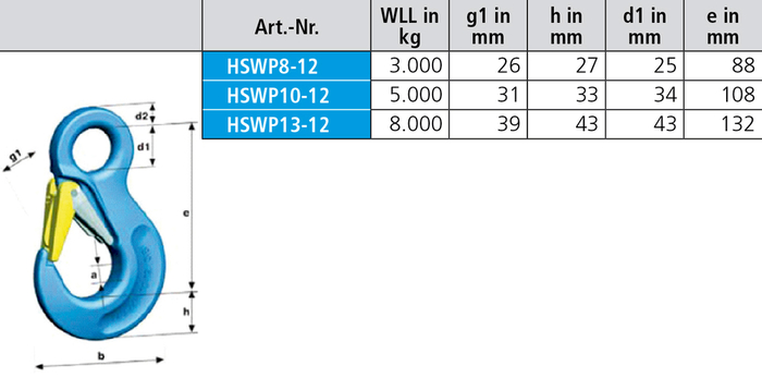 Ösenhaken Güteklasse 12 HSWP