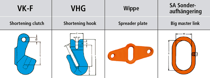 Anschlagketten GK 10 - Verkürzungen und Sonstiges, Shortening and others