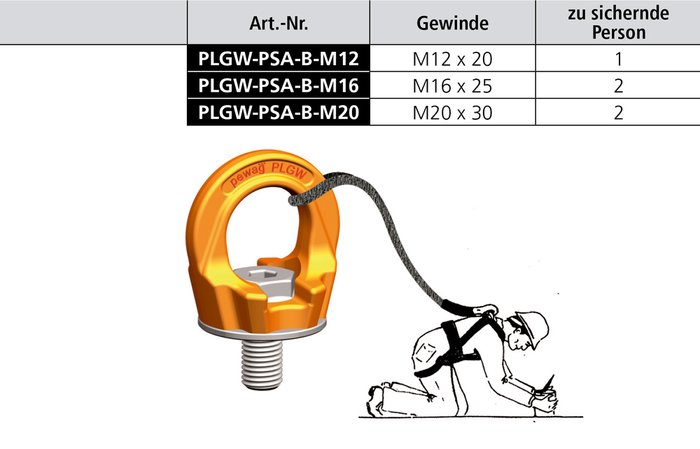 Anschlagwirbel PLGW-PSA-B