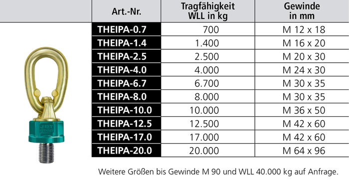 Anschlagwirbel THEIPA POINT