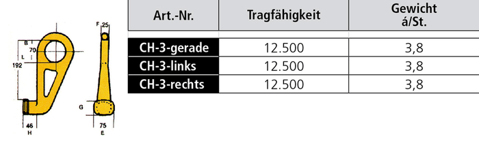 Containeröse  Elefantenfuß CH