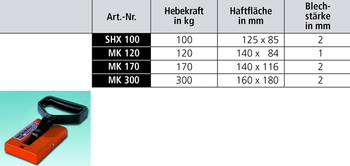 Permanent-Magnet SH | MK