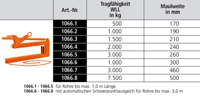 Röhrengehänge für max. 3 m lange Rohre