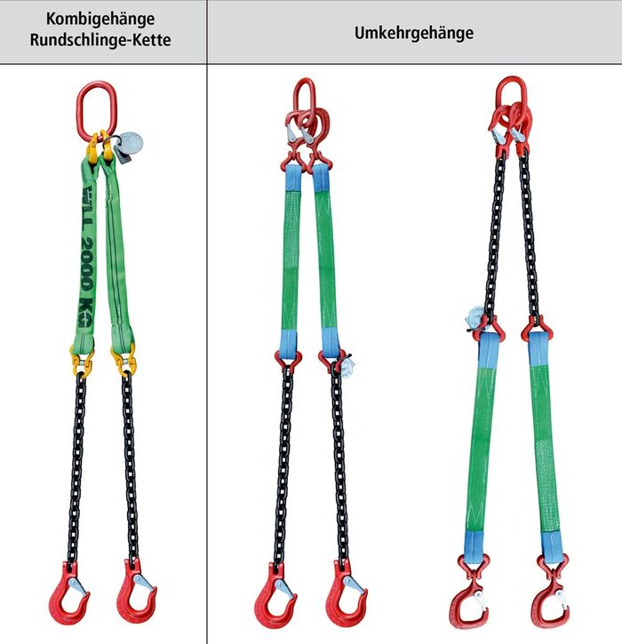 Rundschlingengehänge Sonderanschlagmittel