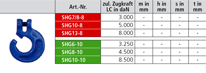 Schlinghaken mit Gabel SHG Schlinghaken mit Gabel SHG