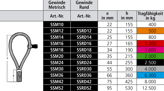 Seilschlaufe mit Gewindehülse