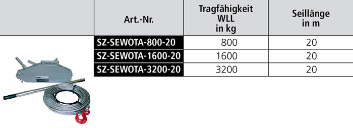 Seilzug SEWOTA® - komplett mit Stahlseil