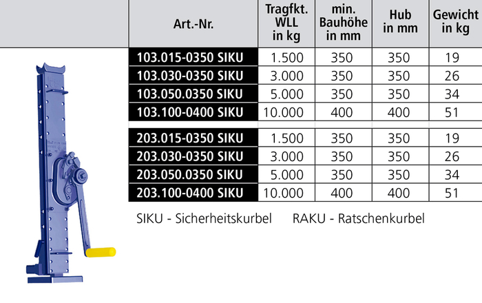 Stahlwinde DIN 7355 - mit verstellbarer Klaue