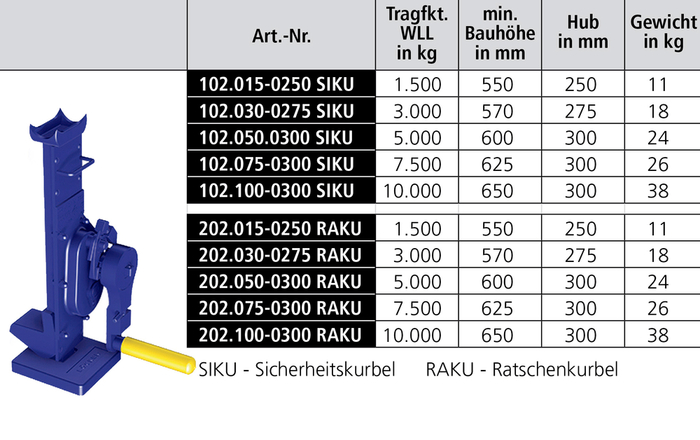 Stahlwinde DIN 7355  - verkürzte Bauhöhe