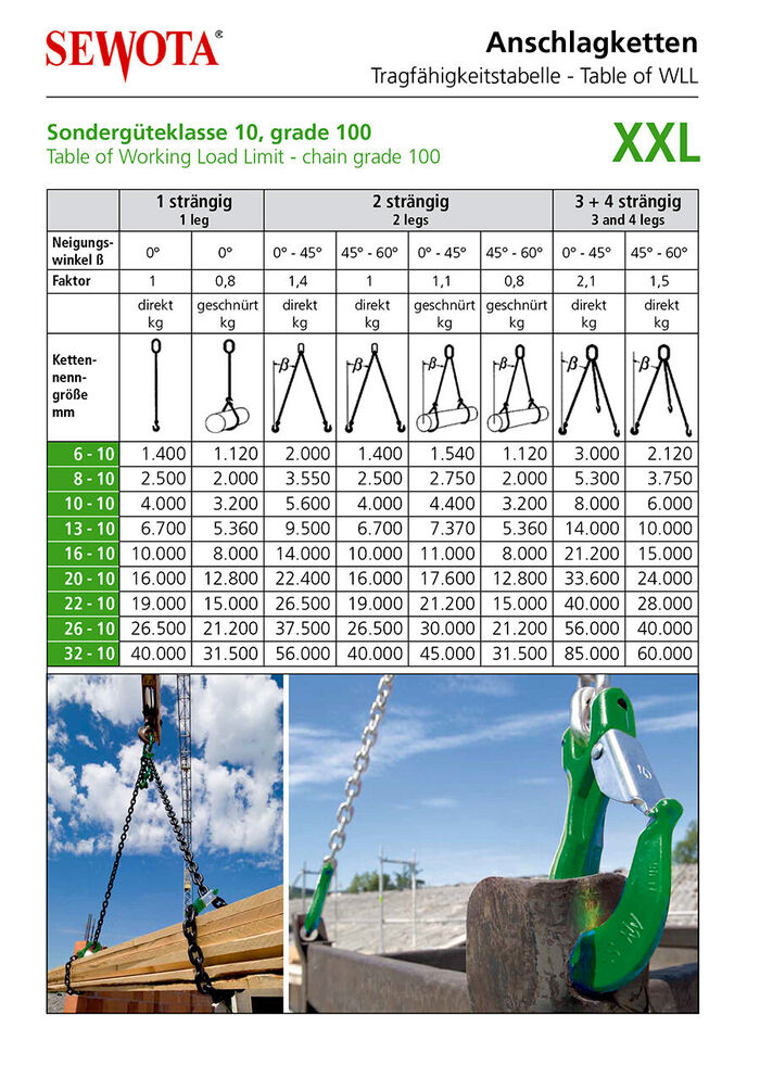 Tragfaehigkeit Anschlagketten GK 10