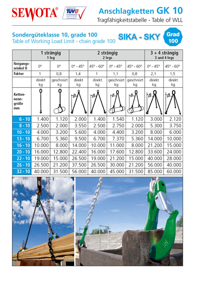 Tragfaehigkeit Anschlagketten GK 10 Tragfaehigkeit Anschlagketten GK 10