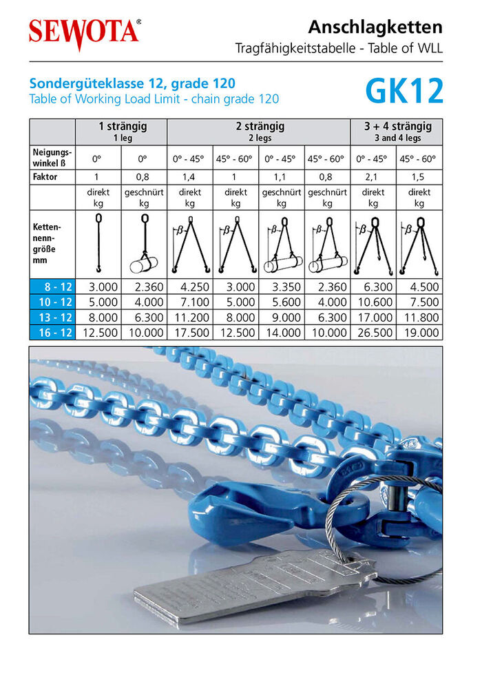 Tragfaehigkeit Anschlagketten GK 12