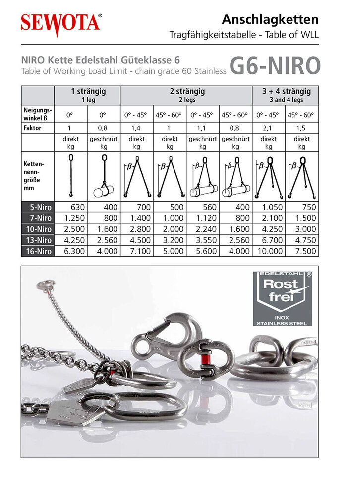 Tragfaehigkeit Anschlagketten GK 6 NIRO